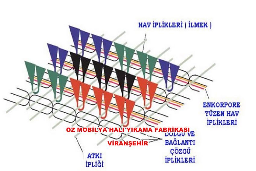 Asyam Hali Yikama Eskisehir Hali Yikama Hali Yikama